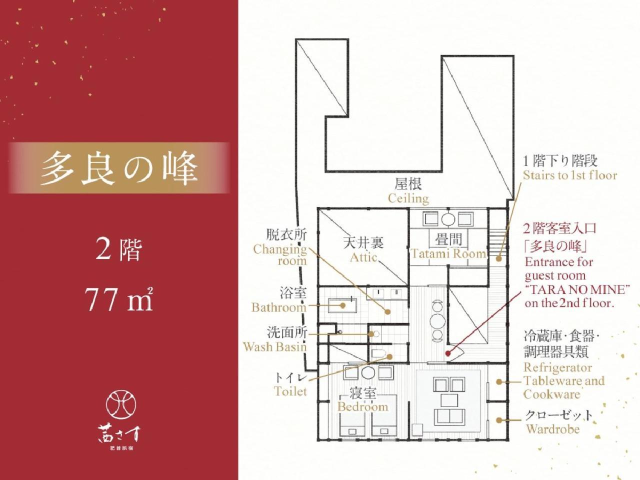 茜さす 肥前浜宿 Akanesasu Hizenhamashuku Hamamachi Extérieur photo